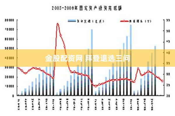 金股配资网 拜登退选三问