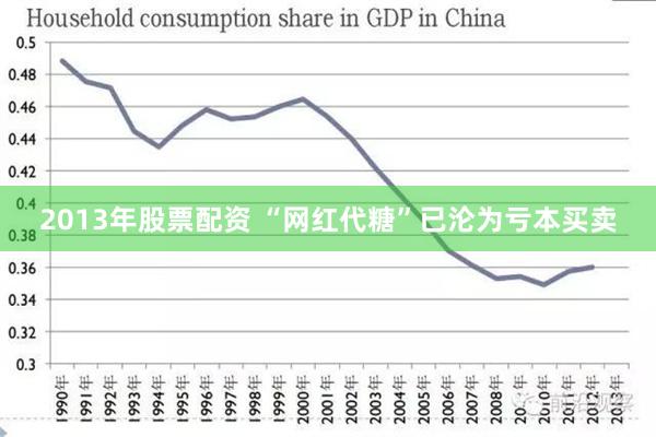 2013年股票配资 “网红代糖”已沦为亏本买卖