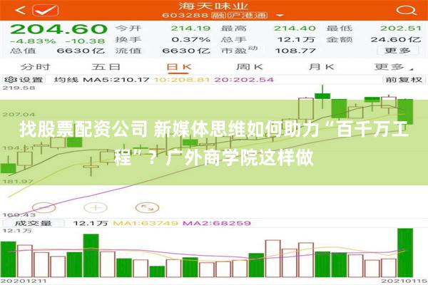 找股票配资公司 新媒体思维如何助力“百千万工程”？广外商学院这样做