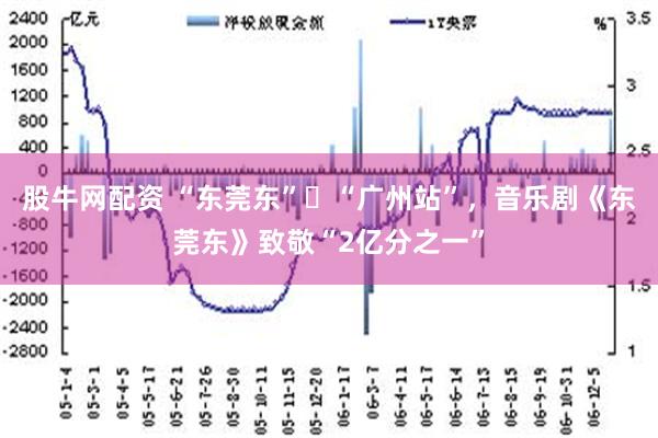 股牛网配资 “东莞东”⇄“广州站”，音乐剧《东莞东》致敬“2亿分之一”