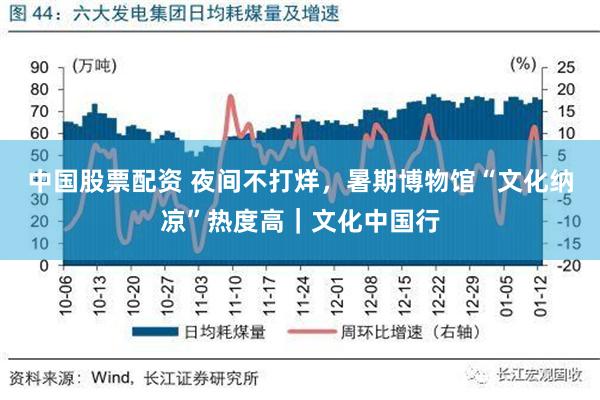 中国股票配资 夜间不打烊，暑期博物馆“文化纳凉”热度高｜文化中国行