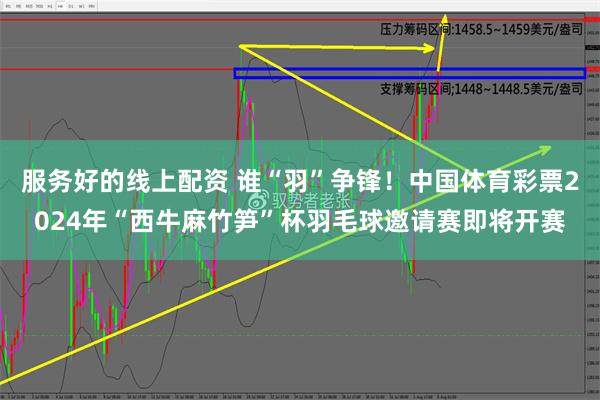 服务好的线上配资 谁“羽”争锋！中国体育彩票2024年“西牛麻竹笋”杯羽毛球邀请赛即将开赛