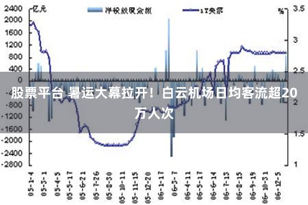 股票平台 暑运大幕拉开！白云机场日均客流超20万人次