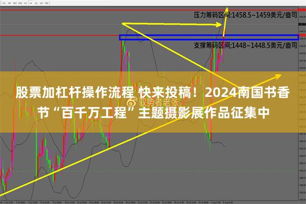 股票加杠杆操作流程 快来投稿！2024南国书香节“百千万工程”主题摄影展作品征集中