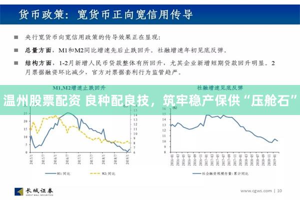 温州股票配资 良种配良技，筑牢稳产保供“压舱石”