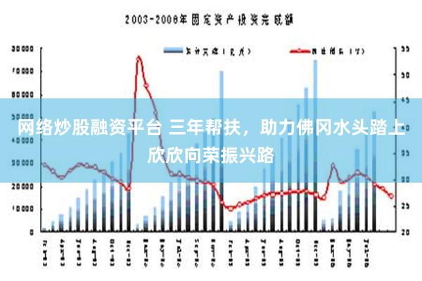 网络炒股融资平台 三年帮扶，助力佛冈水头踏上欣欣向荣振兴路