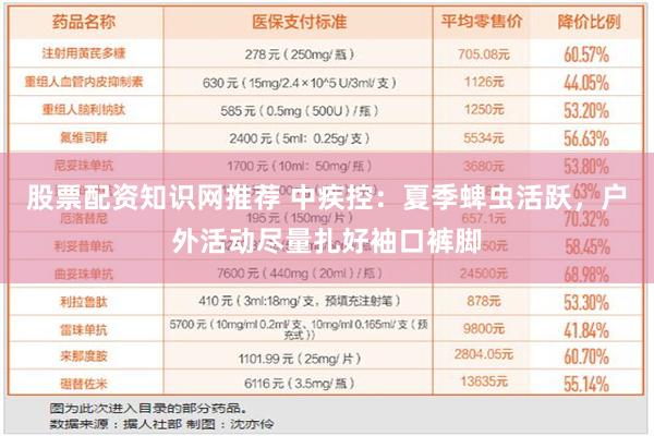 股票配资知识网推荐 中疾控：夏季蜱虫活跃，户外活动尽量扎好袖口裤脚