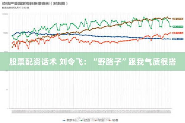 股票配资话术 刘令飞：“野路子”跟我气质很搭