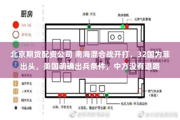 北京期货配资公司 南海混合战开打，32国为菲出头，美国明确出兵条件，中方没有退路