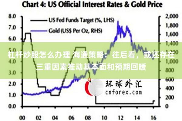 杠杆炒股怎么办理 海通策略：往后看，或还存在三重因素推动基本面和预期回暖