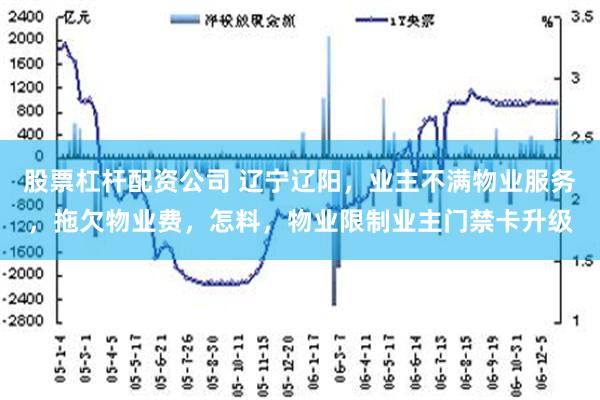 股票杠杆配资公司 辽宁辽阳，业主不满物业服务，拖欠物业费，怎料，物业限制业主门禁卡升级