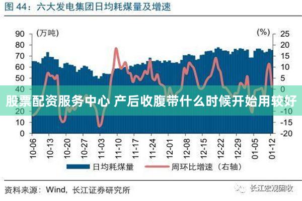 股票配资服务中心 产后收腹带什么时候开始用较好