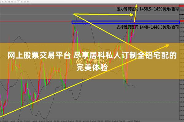 网上股票交易平台 尽享居科私人订制全铝宅配的完美体验