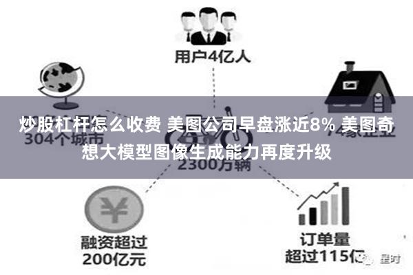 炒股杠杆怎么收费 美图公司早盘涨近8% 美图奇想大模型图像生成能力再度升级