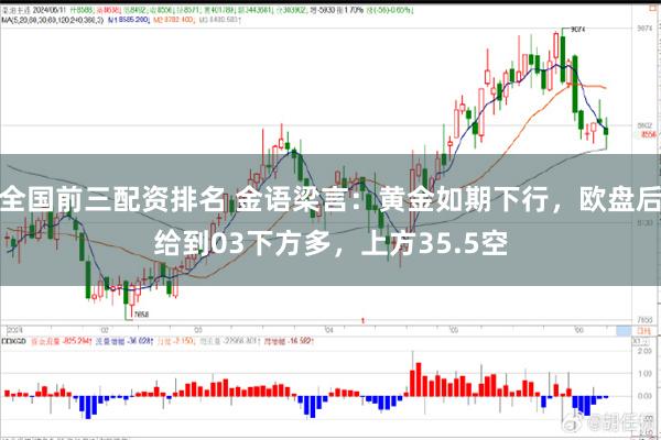 全国前三配资排名 金语梁言：黄金如期下行，欧盘后给到03下方多，上方35.5空