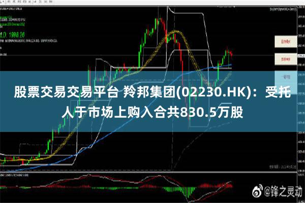 股票交易交易平台 羚邦集团(02230.HK)：受托人于市场上购入合共830.5万股