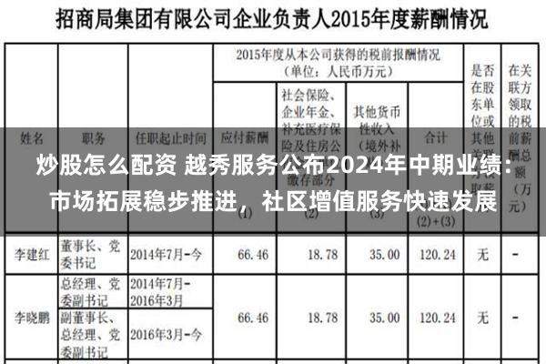 炒股怎么配资 越秀服务公布2024年中期业绩：市场拓展稳步推进，社区增值服务快速发展