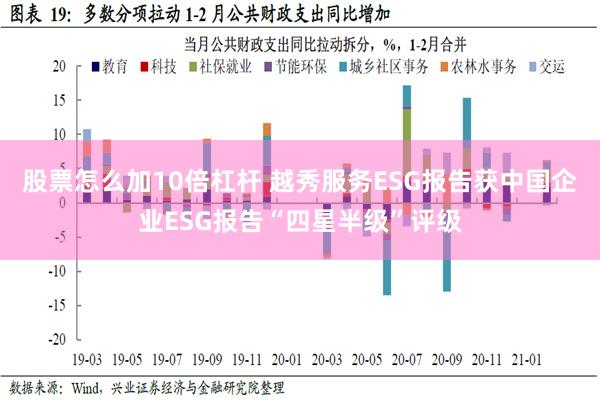 股票怎么加10倍杠杆 越秀服务ESG报告获中国企业ESG报告“四星半级”评级