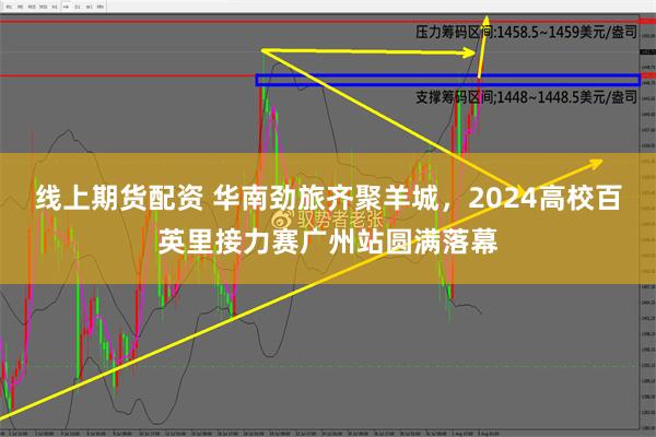 线上期货配资 华南劲旅齐聚羊城，2024高校百英里接力赛广州站圆满落幕