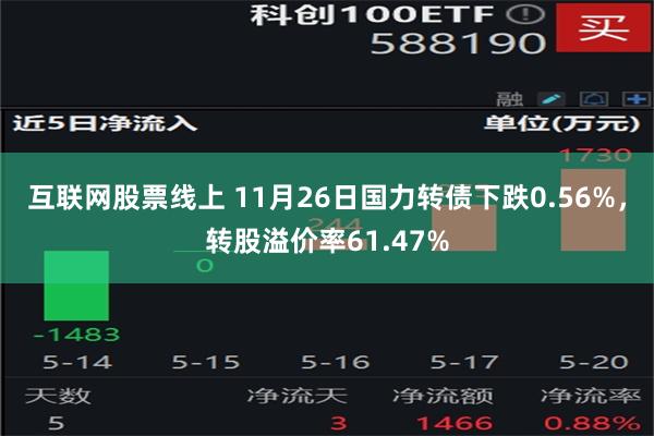 互联网股票线上 11月26日国力转债下跌0.56%，转股溢价率61.47%