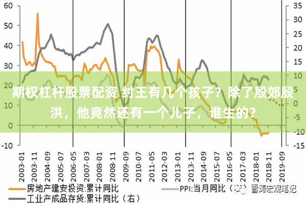 期权杠杆股票配资 纣王有几个孩子？除了殷郊殷洪，他竟然还有一个儿子，谁生的？