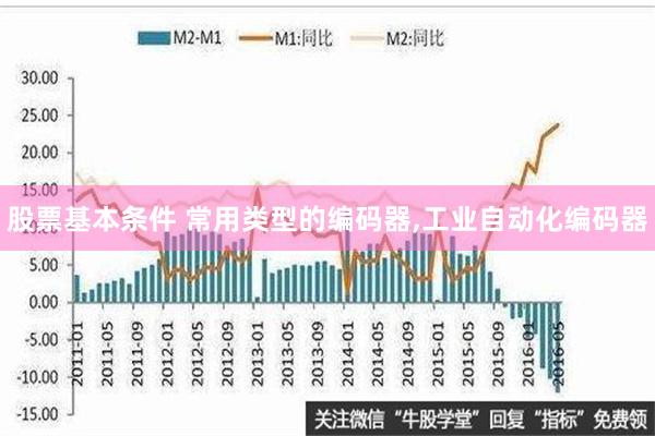 股票基本条件 常用类型的编码器,工业自动化编码器