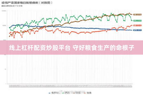 线上杠杆配资炒股平台 守好粮食生产的命根子