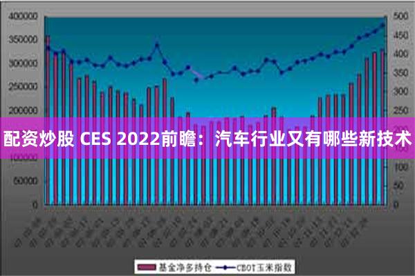 配资炒股 CES 2022前瞻：汽车行业又有哪些新技术